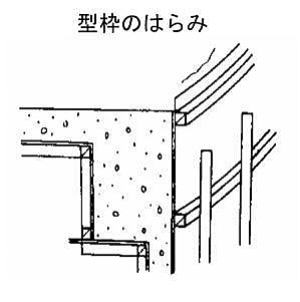 26  型枠のはらみ