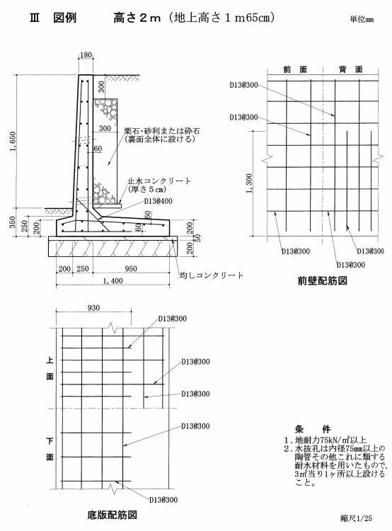 ダイヤ設計　擁壁高さ2ｍの図例